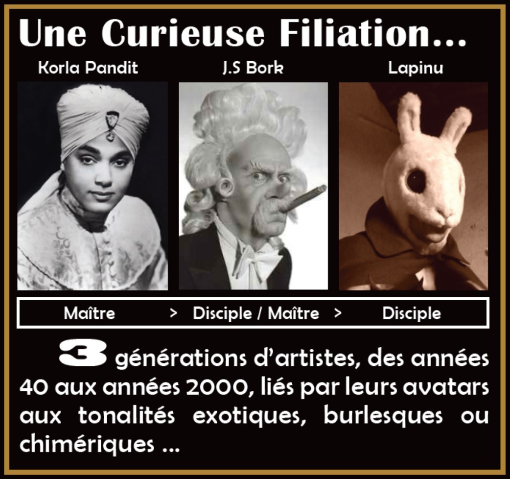 Filiation Korla-Bork-Lapinu Filiation Korla-Bork-Lapinu